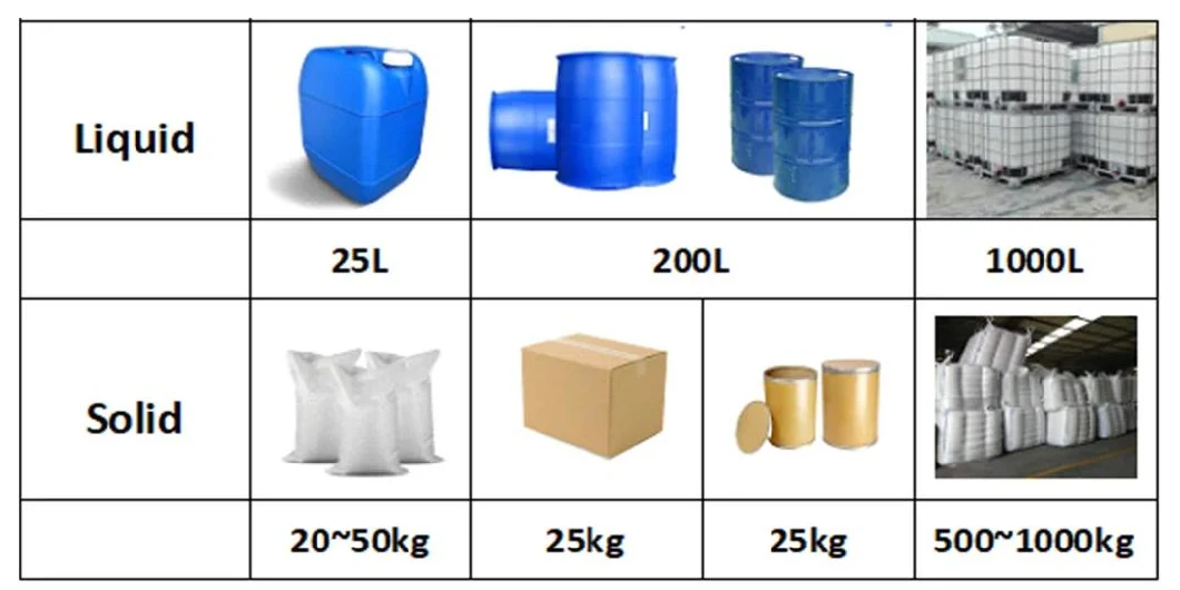 Good Price Pmk Powder/Pmk Oil/BMK Powder/BMK Oil CAS 28578-16-7/20320-59-6/5413-05-8/718-08-1/80532-66-7/1369021-80-6/39829-16-8/25547-51-7/52190-28-0/705-60-2