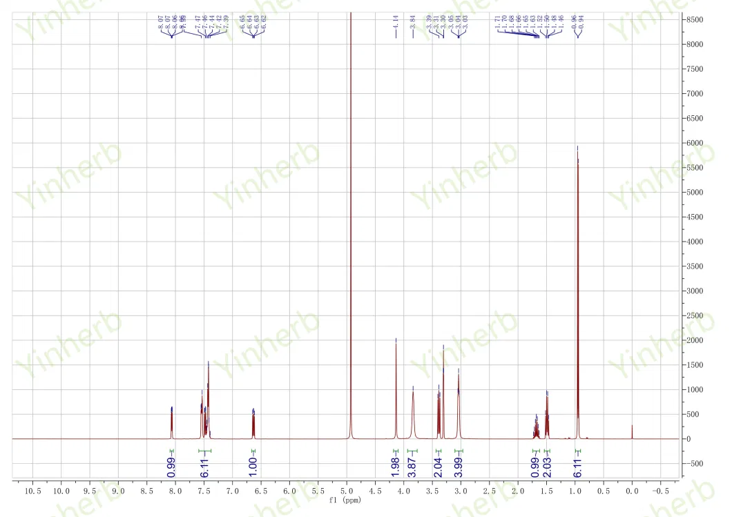 Fast Delivery Whiten The Skin Peptide Hexapeptide-2 for Whitening &amp; Freckle Removing Series